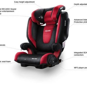 Afbeelding van Recaro Monza Nova 2 Seatfix - Autostoel - Ruby